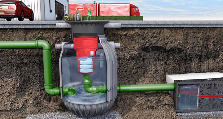 Regenwasserfilterung mit Substratfiltertank von Graf